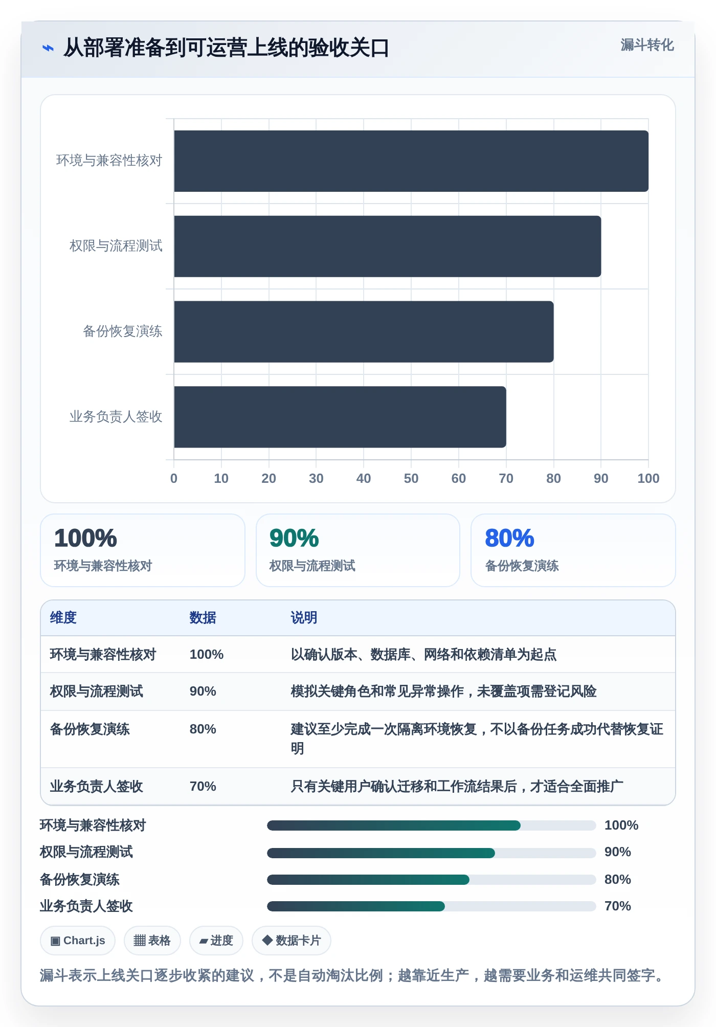 Jira安装指南:2026年8款热门项目管理工具盘点