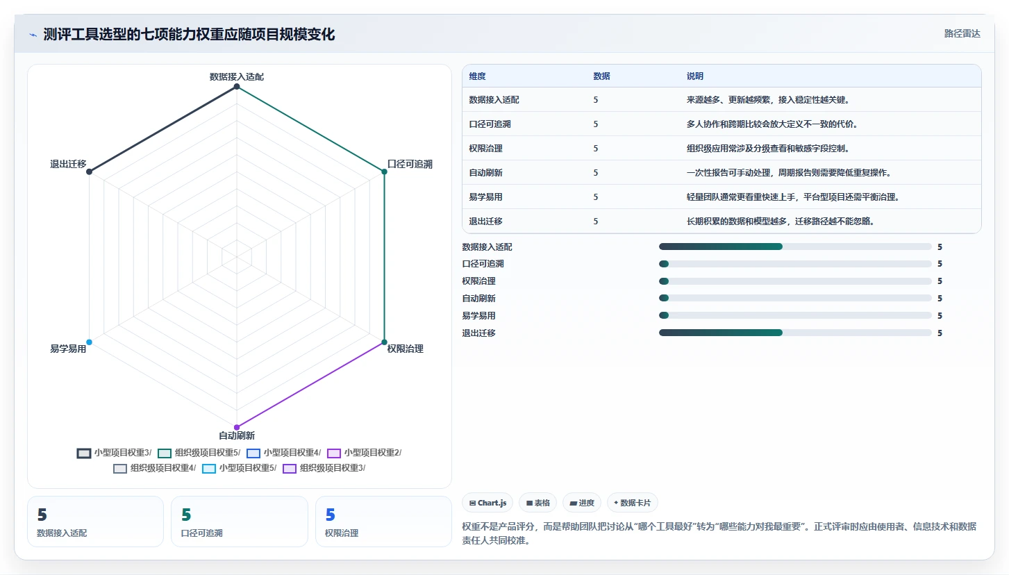 选对测评报告工具很重要!2026年最新6款推荐