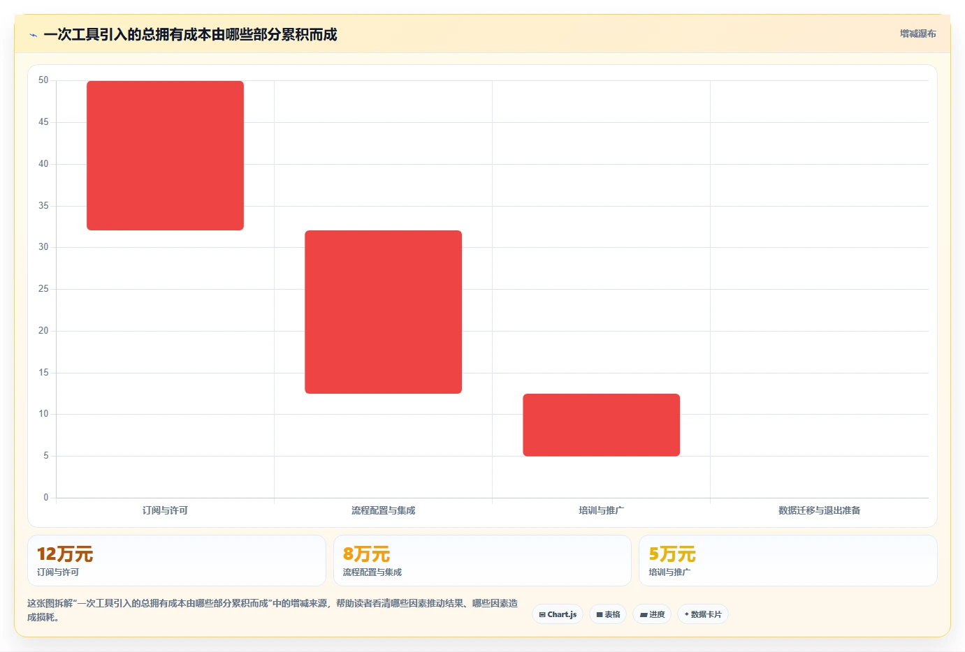 提升效率必看：2026年产品经理常用工具TOP5对比分析