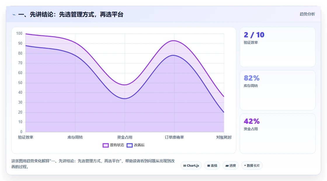 2026年研发项目管理平台选型指南：10款企业级工具深度评测