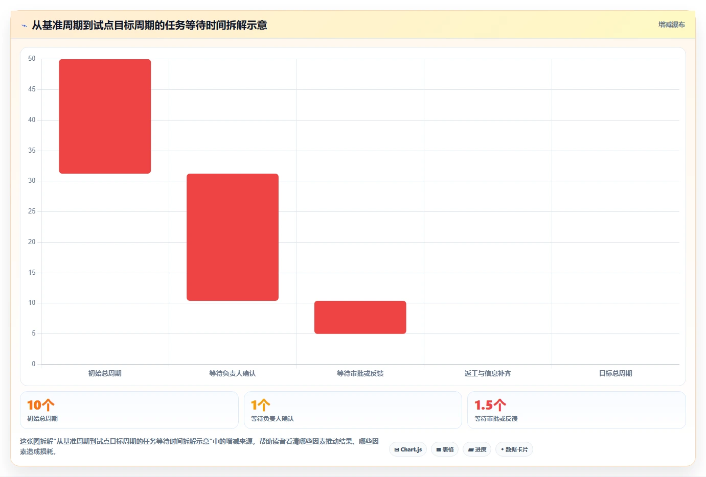 2026年效率革命：6款顶级团队任务管理跟踪软件深度对比