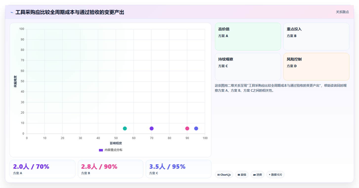 从新手到大师:2026年AI软件开发平台选型指南,6款必备工具推荐
