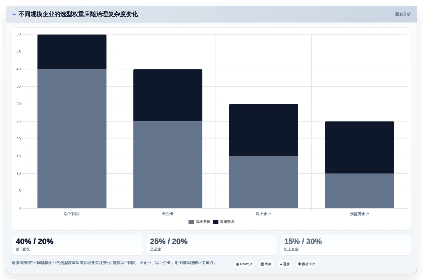 2026年企业知识库选型指南:11款主流工具对比与落地策略