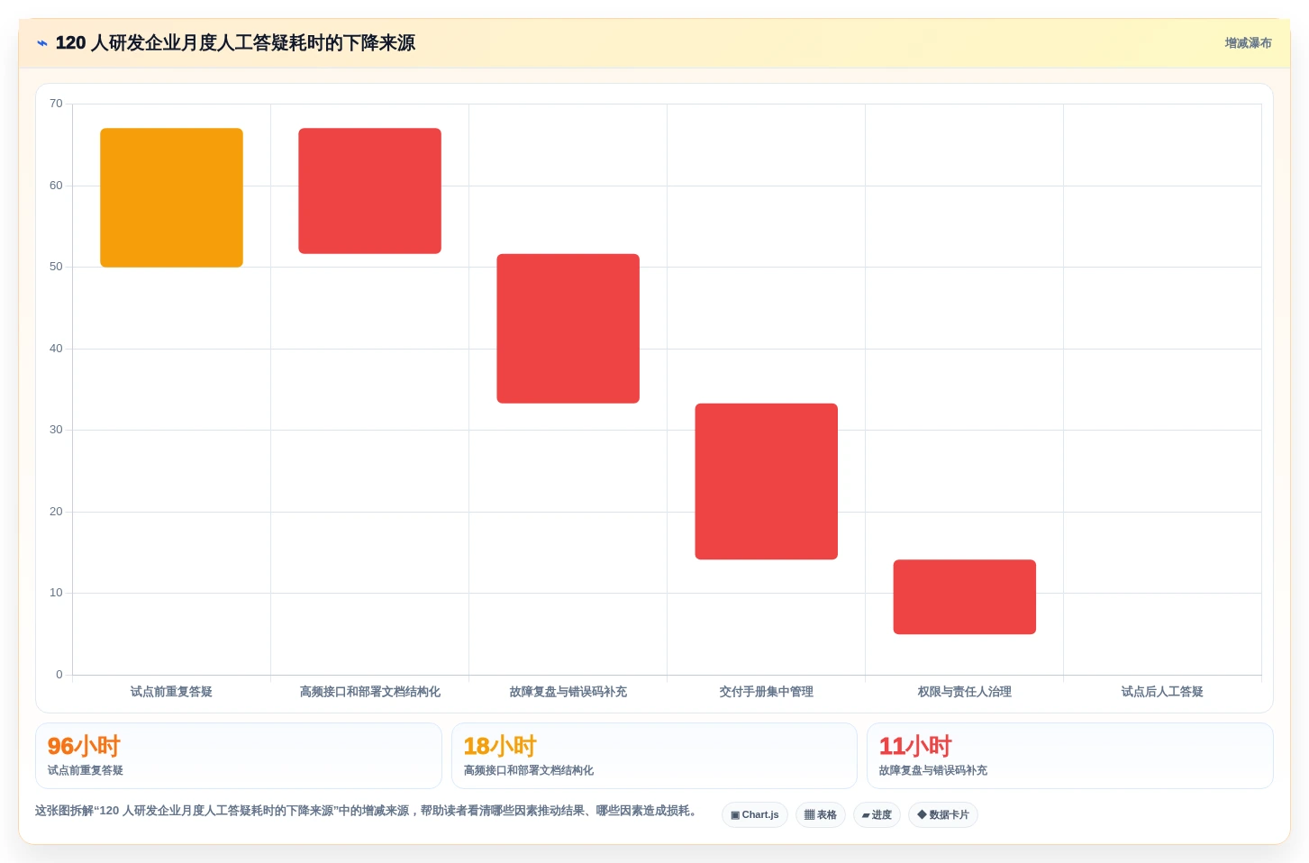 选对工具事半功倍:2026年5大私有化文档系统深度对比