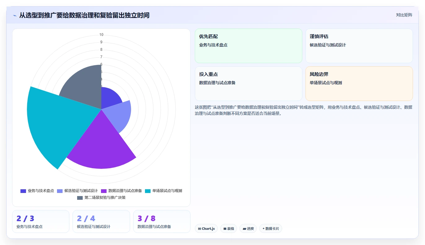 效率革命：2026年工业信创软件Top5，哪款最适合你的企业？