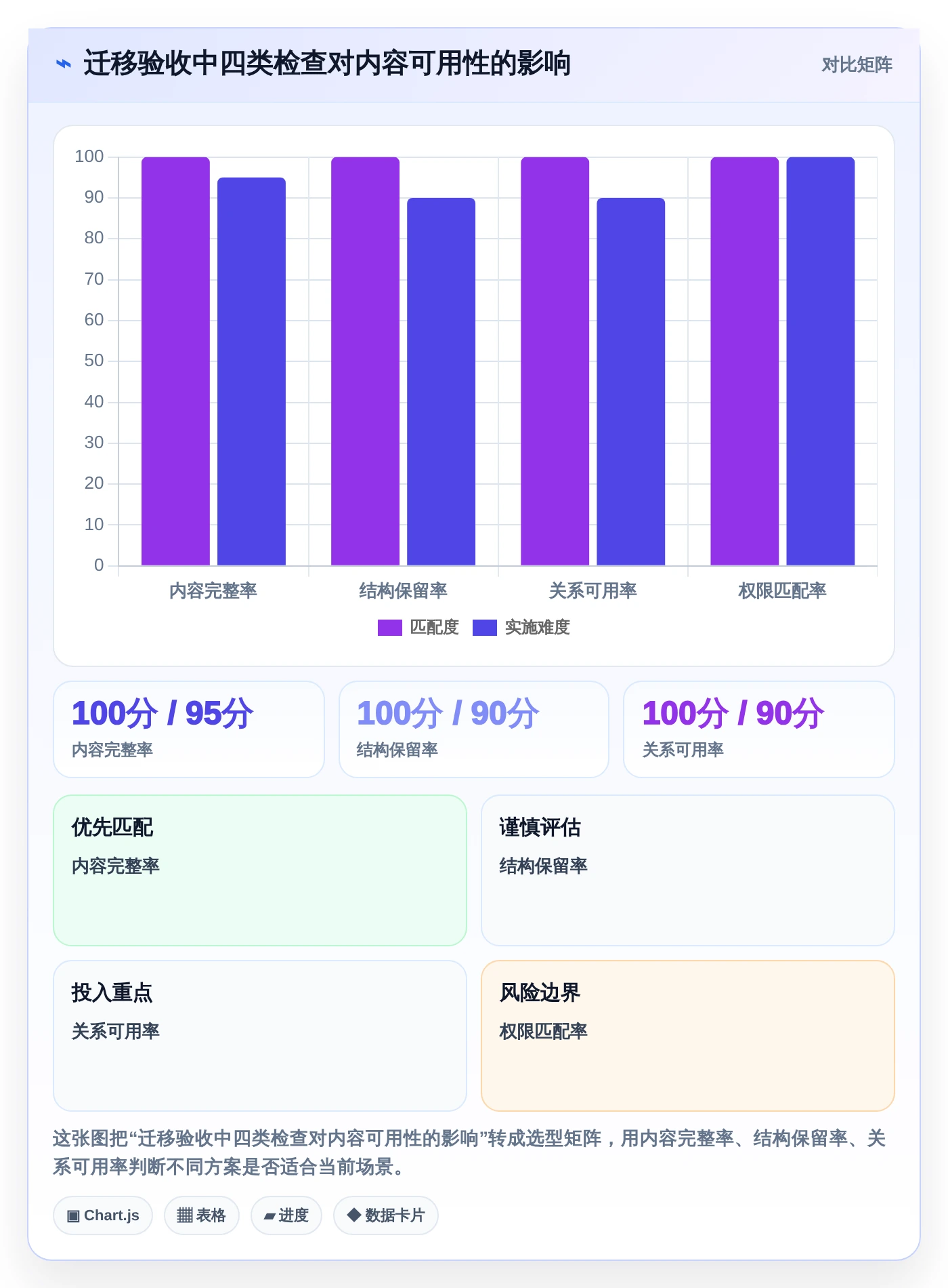2026年效率之选：6大笔记文档系统工具全面对比