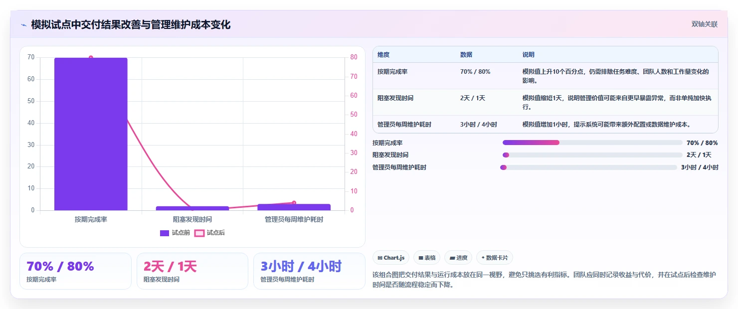 2026年效率神器:6大任务下达系统工具全面对比