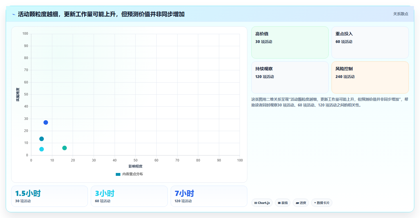 从新手到专家：2026年网络计划图工具选型全攻略