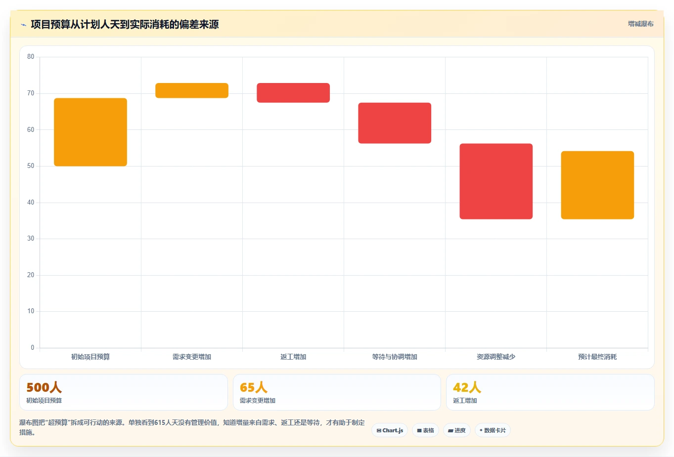 项目管理新趋势:2026年华科工时系统选型指南,8款热门工具深度分析
