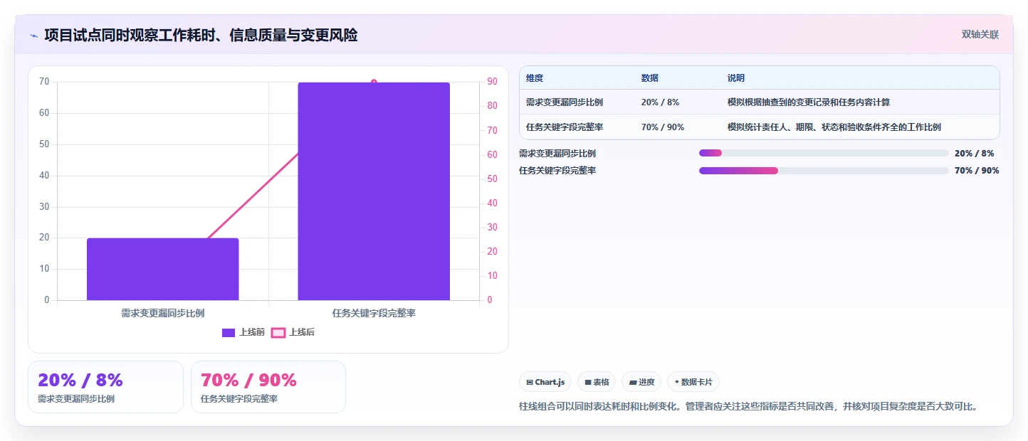 2026年效率之选:6款顶尖中用软件工具深度对比