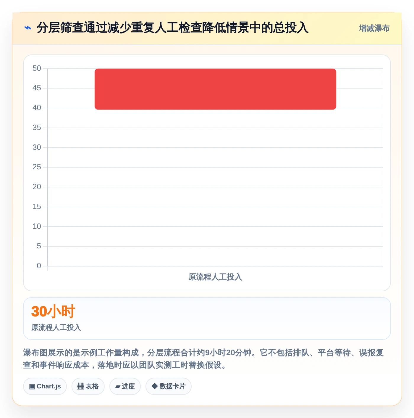 2026年最佳vt功能检测工具大盘点:6款必备工具助力效率提升