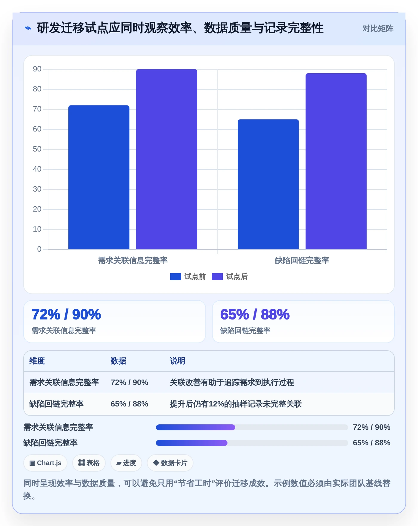 项目管理新时代:2026年最受欢迎的8大project多人协同平台盘点