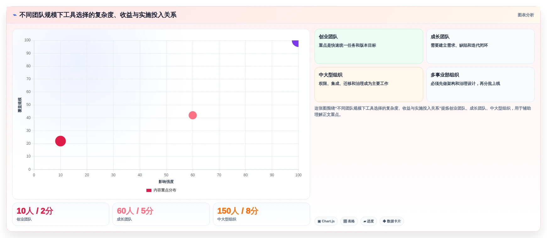 2026年共享管理系统大盘点：6款最受欢迎的研发协作工具