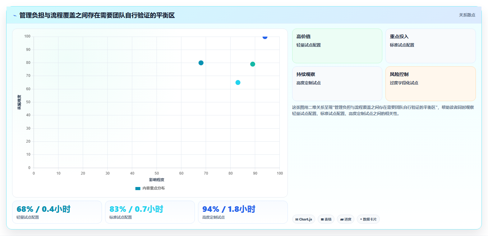 选对工具事半功倍:2026年软件开发协作平台选型指南Top5