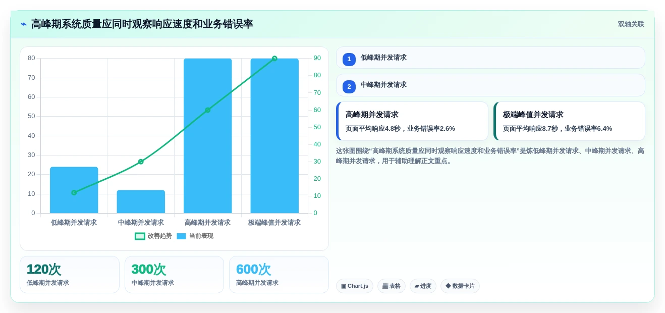 2026年必看:6大软件测试图书管理系统工具对比与选型指南