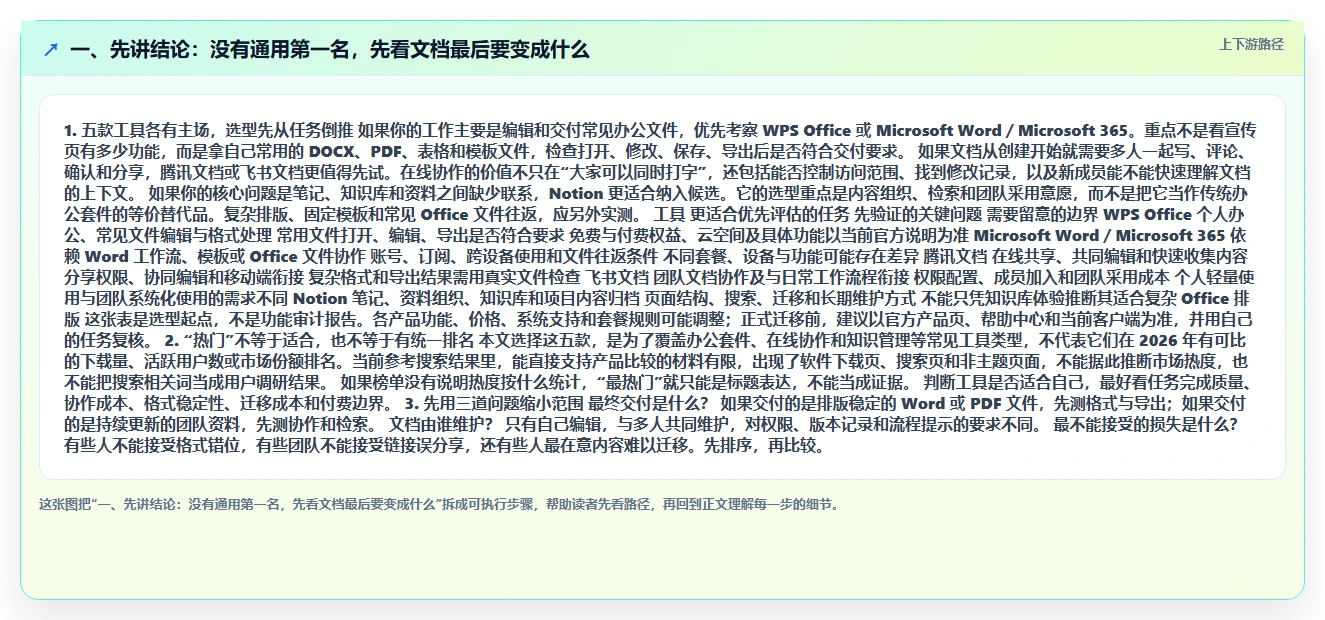 好用的文档软件工具盘点：2026 年最热门的 5 款工具