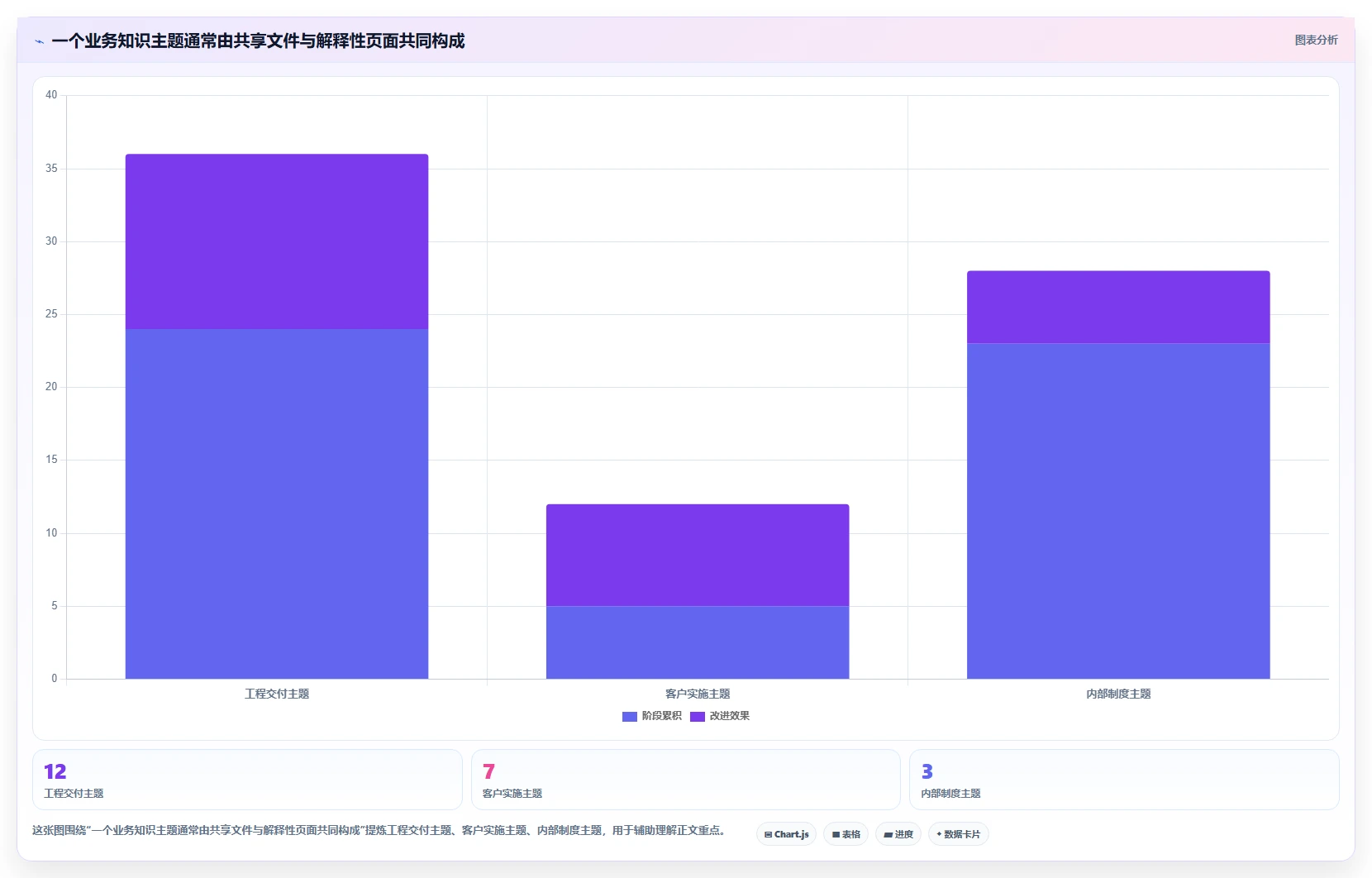 NAS知识库软件选型指南：2026年企业数据存储与共享的8款必备工具