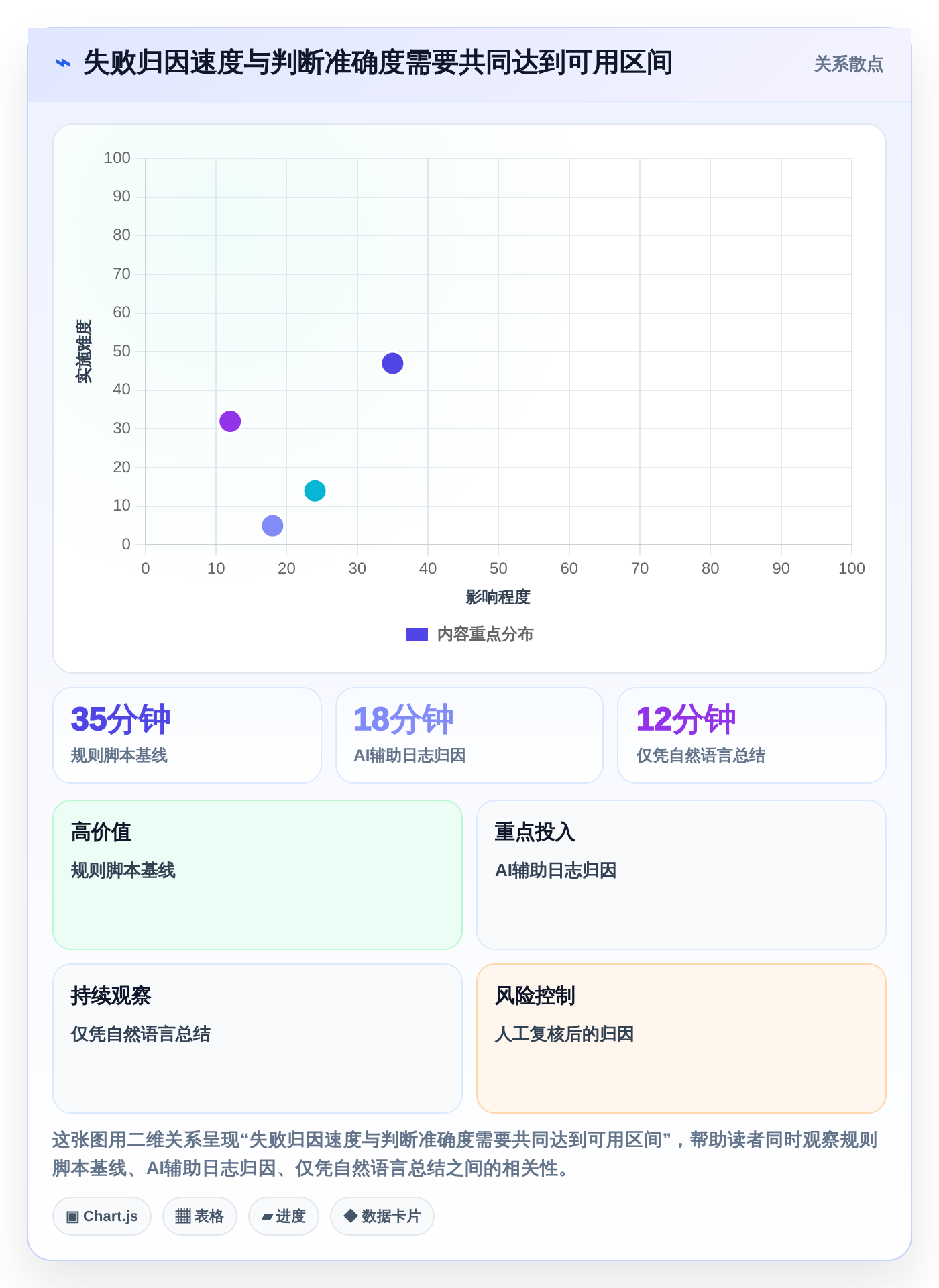 提升测试效率!2026年不可错过的8款软件测试AI工具盘点