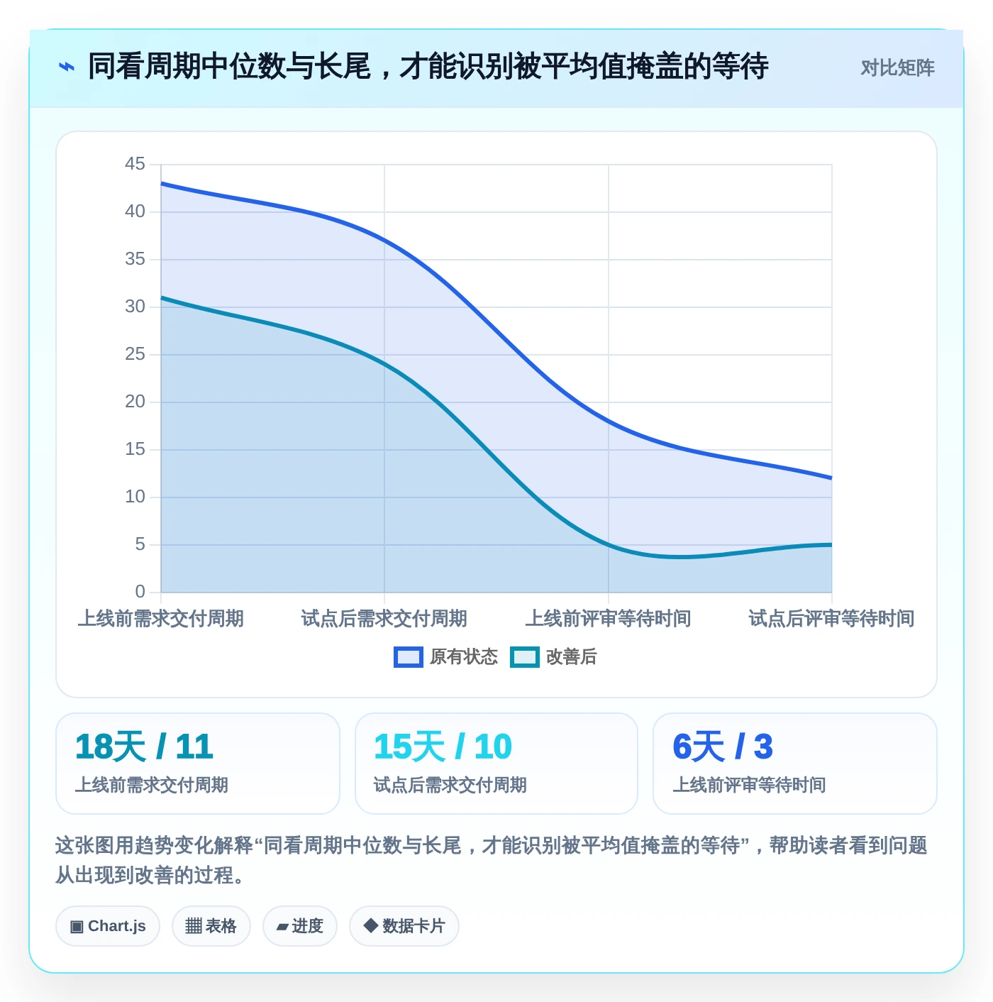 研发团队必备:2026年最值得投资的5大华为需求管理软件