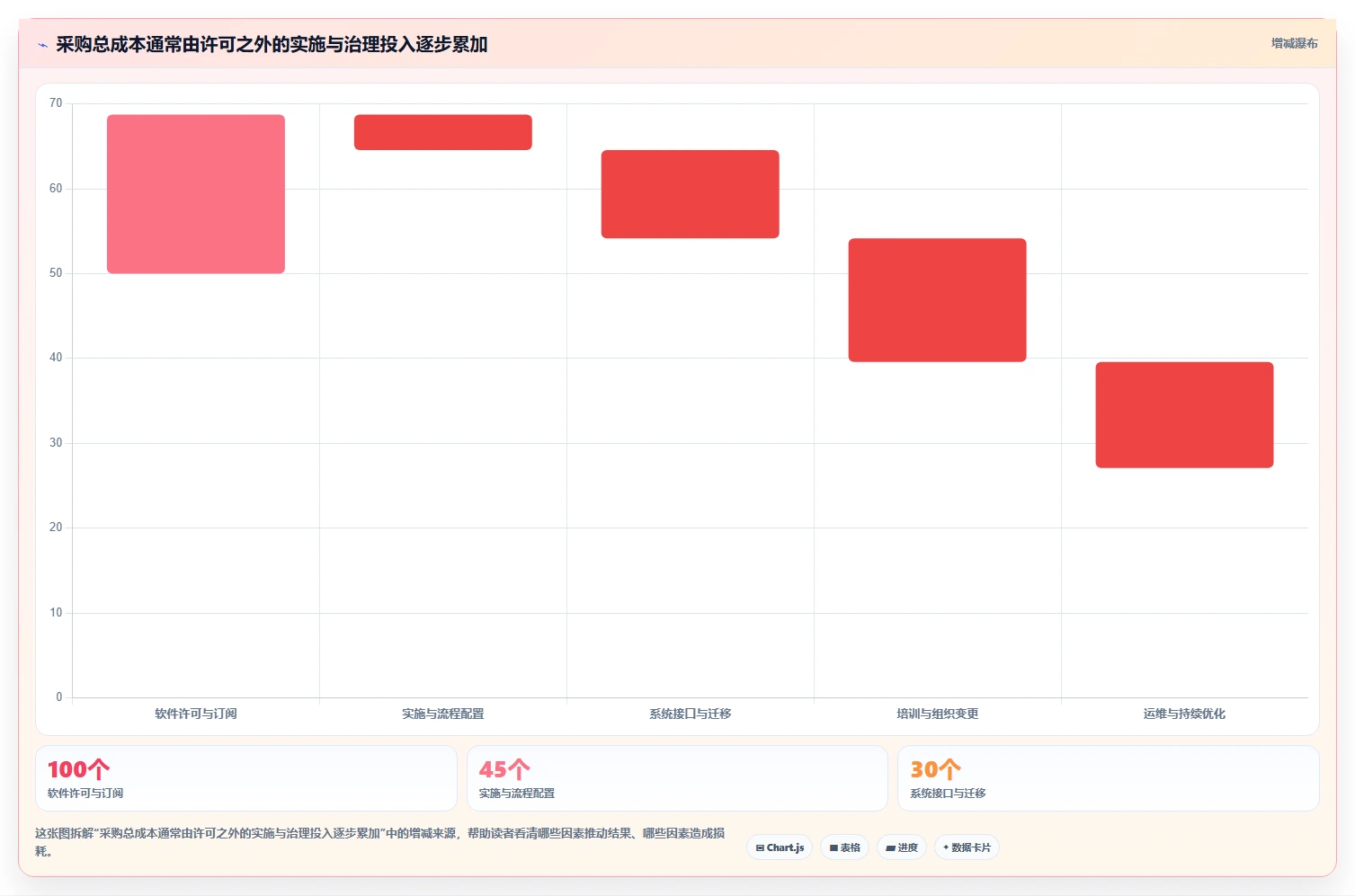 2026年重大项目管理平台TOP5：哪款最适合你的企业需求？