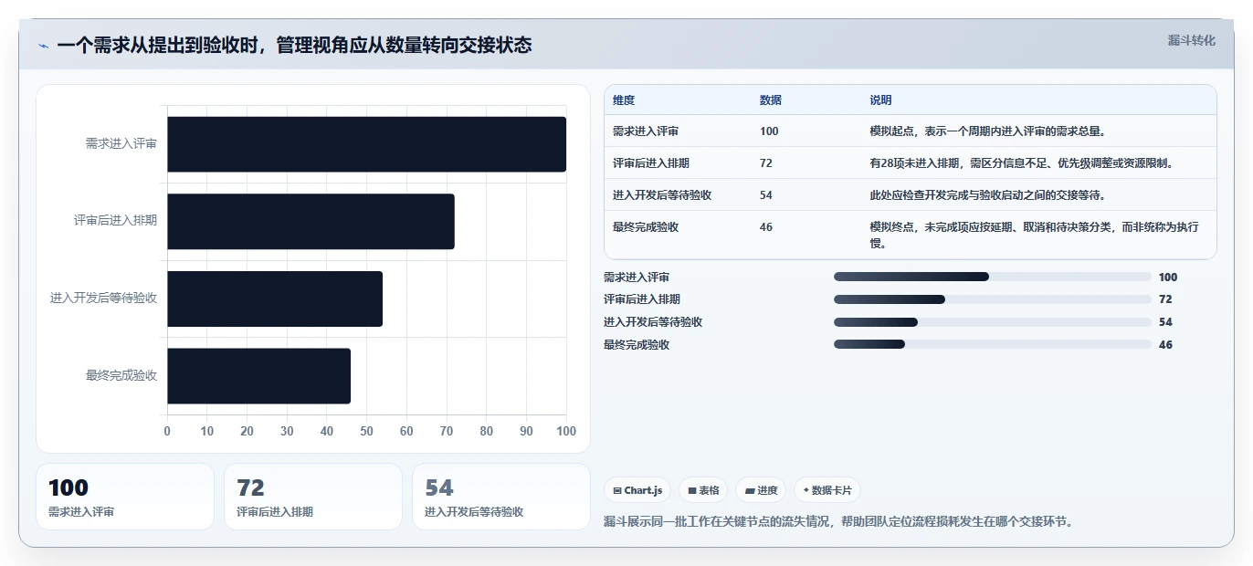 2026年效率提升秘籍：6款顶尖团队系统工具深度对比