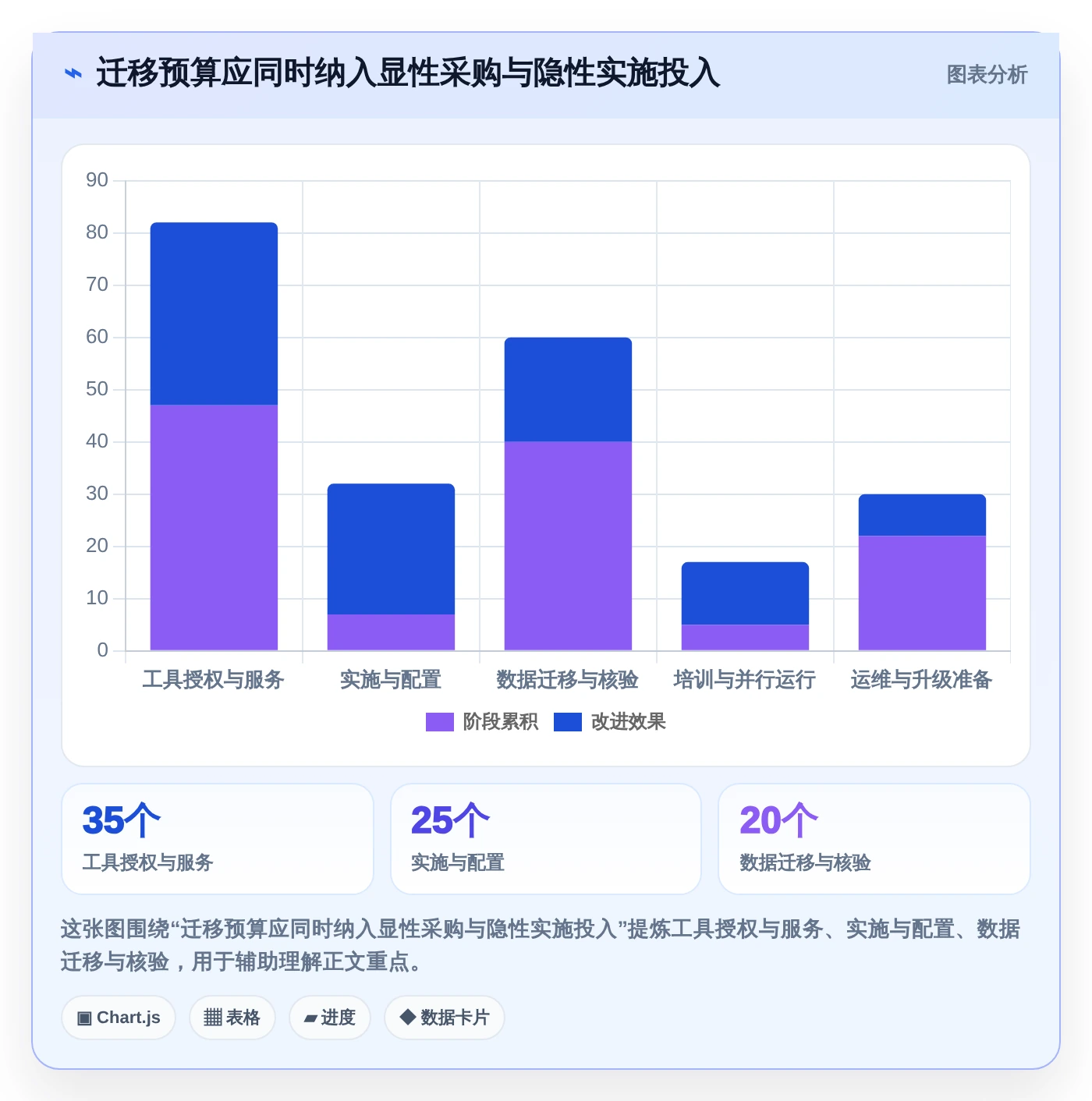 告别Jira!2026年研发团队必看的5大替代工具推荐