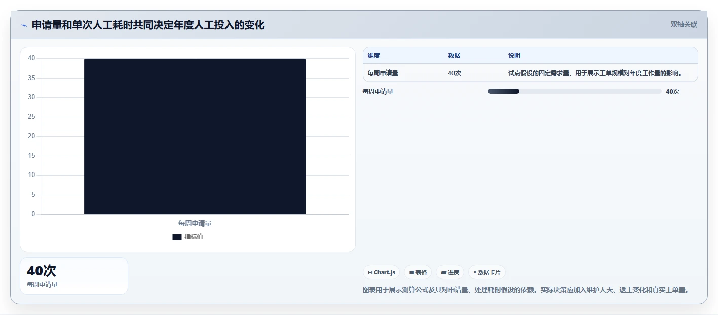 tdm测试数据管理系统选型指南:2026年6款顶级工具深度对比