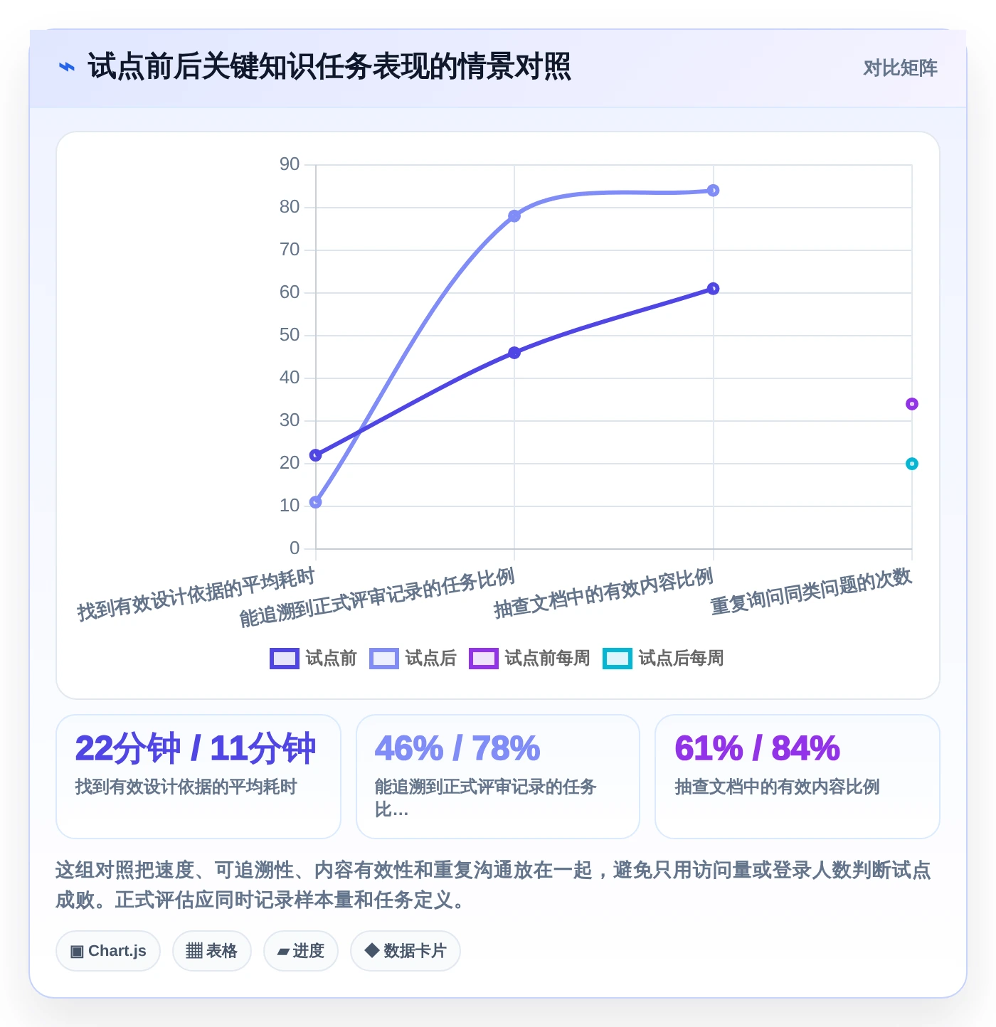 选对工具事半功倍：2026年产品研制知识库系统选型指南