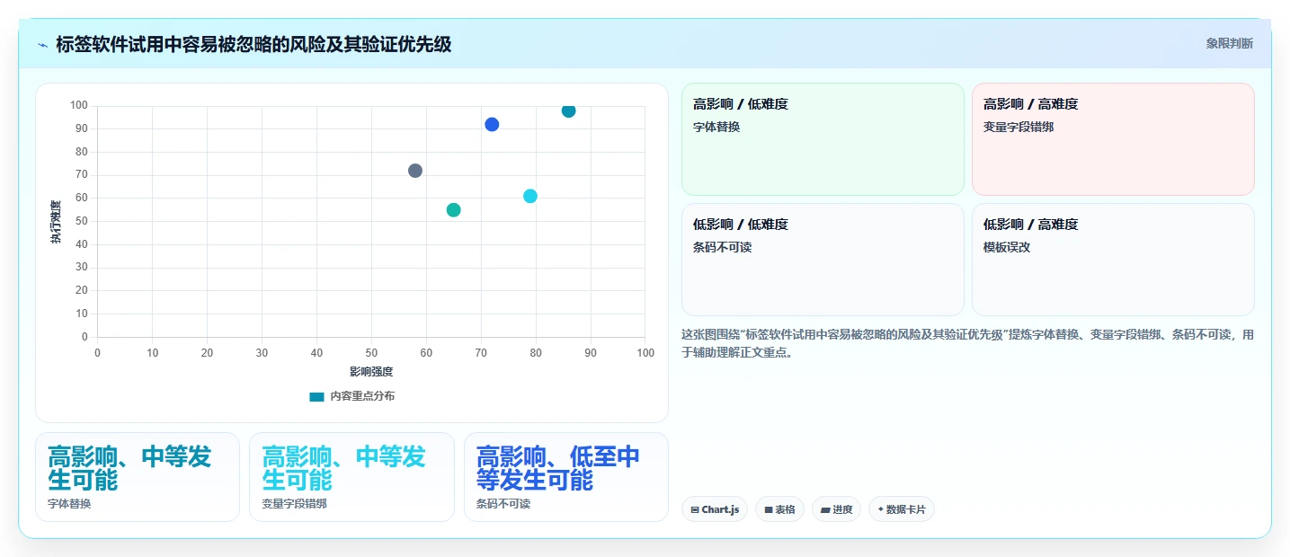 2026年科诚编辑软件选型攻略:6款顶级工具详细对比