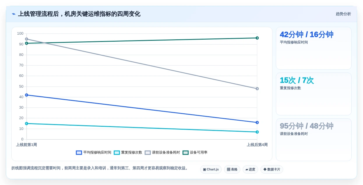 2026年学校微机室管理软件有哪些？6款高效工具全面对比