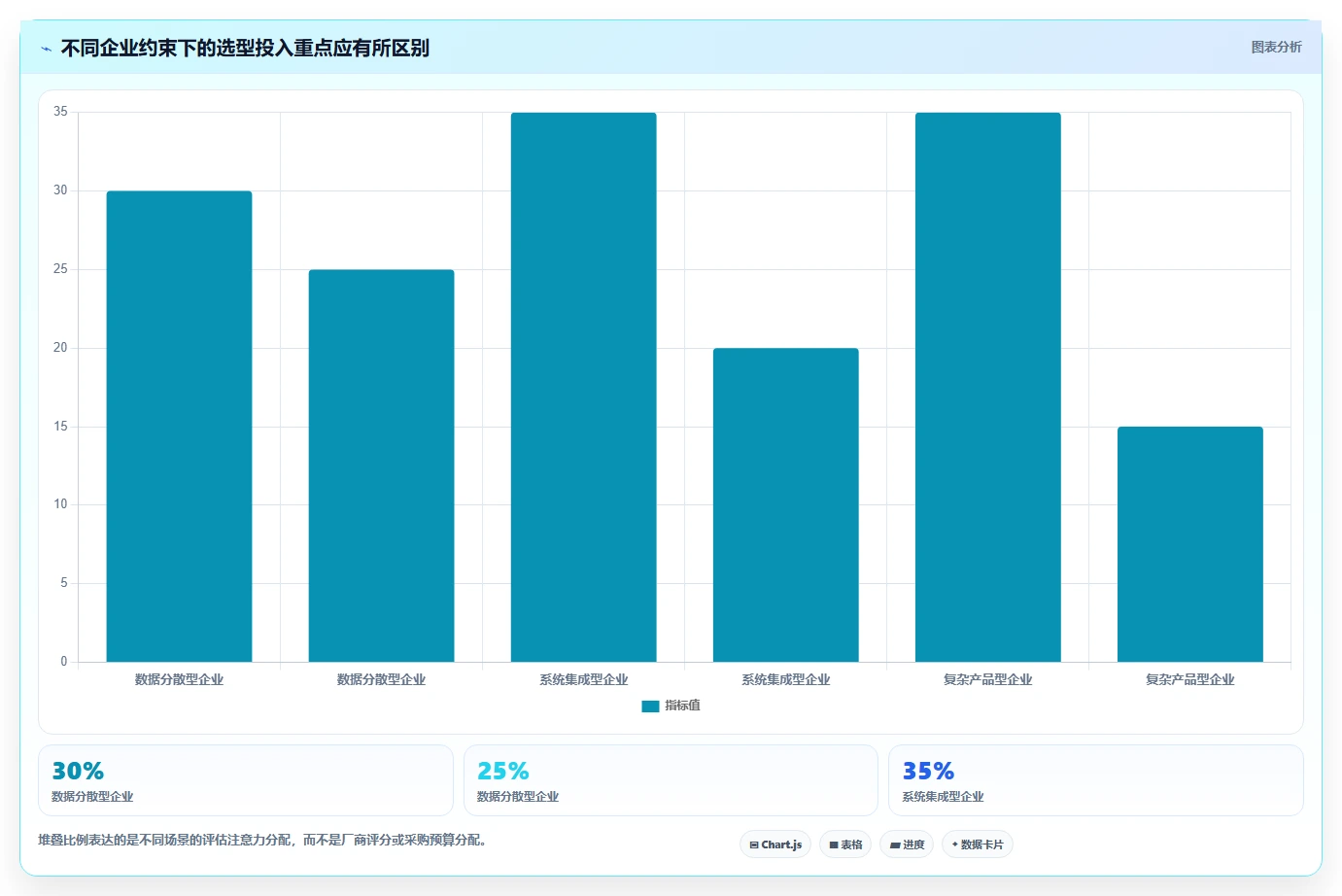 2026年国产PLM系统选型指南:五大厂商核心能力解析与企业选型策略