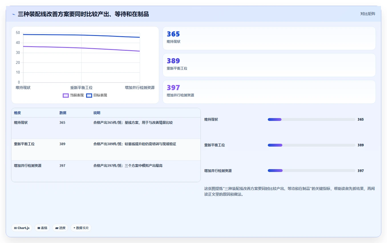 2026年效率革命：6大标准工时及产能计算软件全面对比