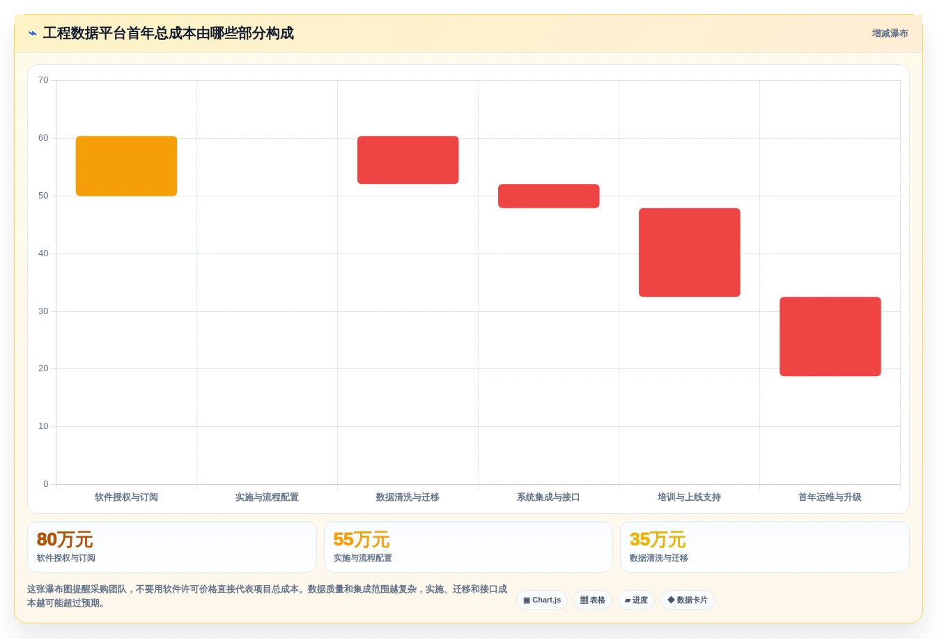 2026年企业必备:6大达索文档系统工具详细对比与选型指南