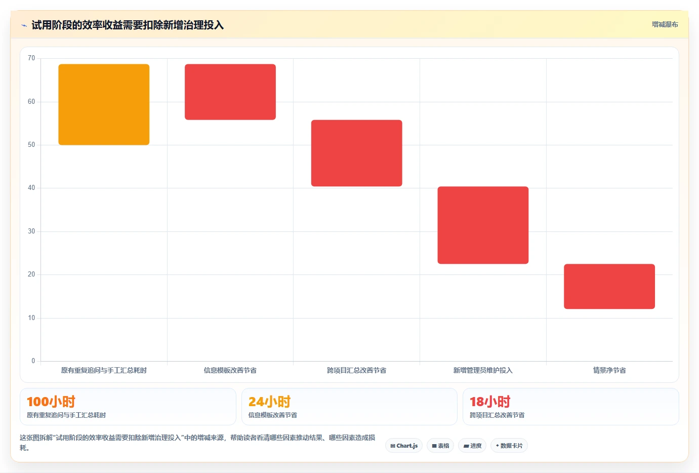 选对工具事半功倍:2026年PingCode缺陷管理工具TOP5对比指南