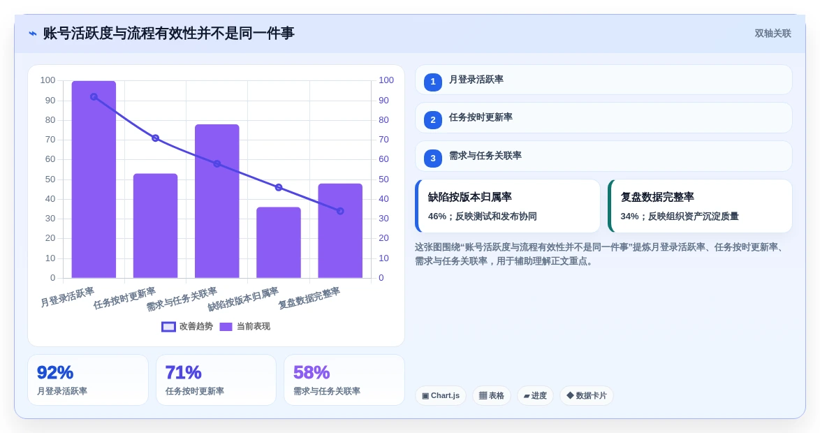选对工具事半功倍:2026年度7大云平台产品研发管理系统推荐