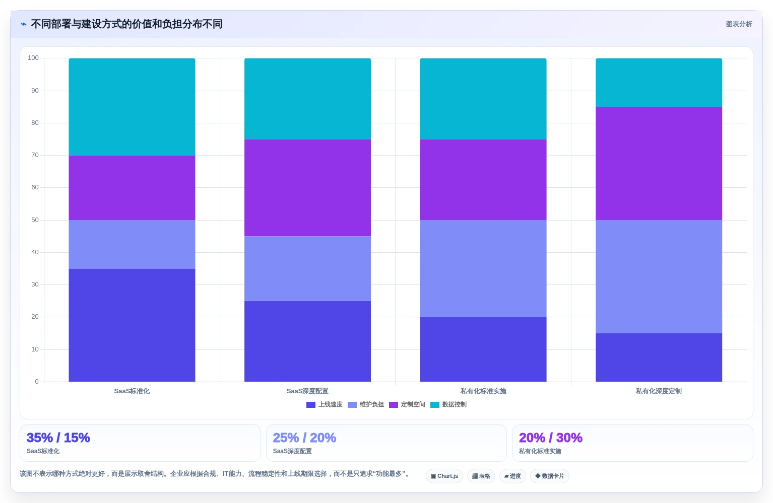 2026年企业流程管理软件大盘点:6款提升效率的顶级工具