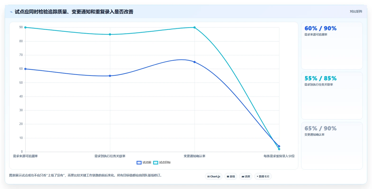 2026年产品管理软件怎么选：主流工具核心功能与适用场景深度测评