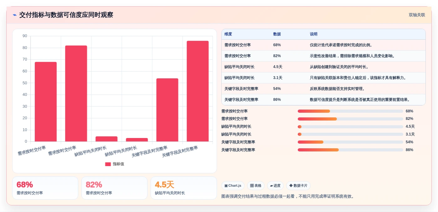 打造高效团队:2026年敏捷开发管理系统选型指南
