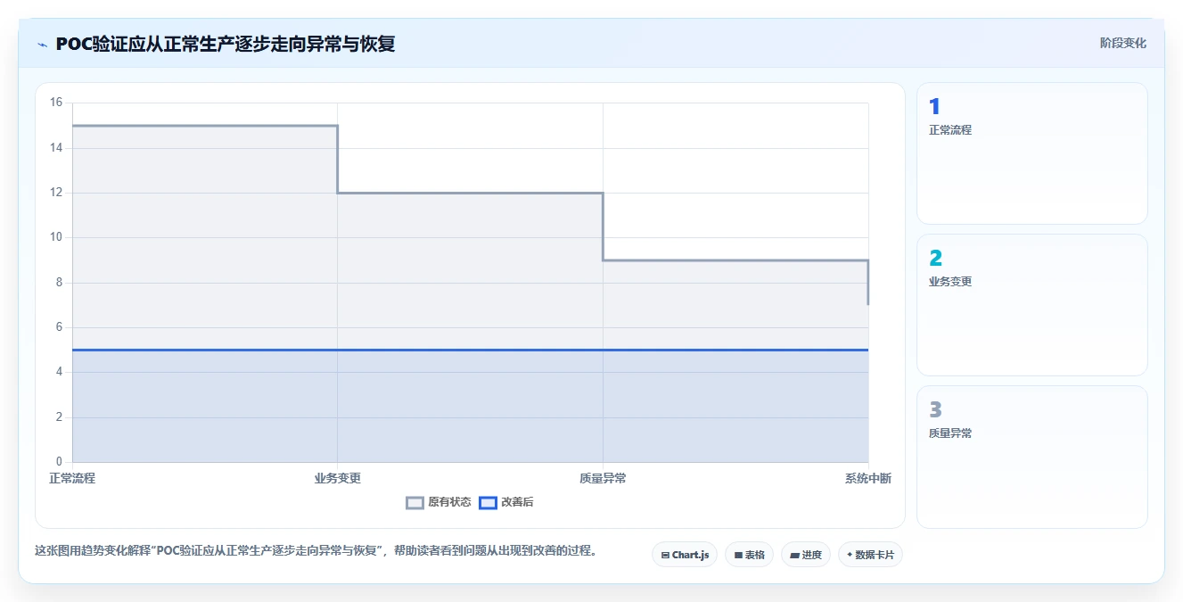 2026年MES软件厂商综合实力评估:智能制造核心系统选型指南