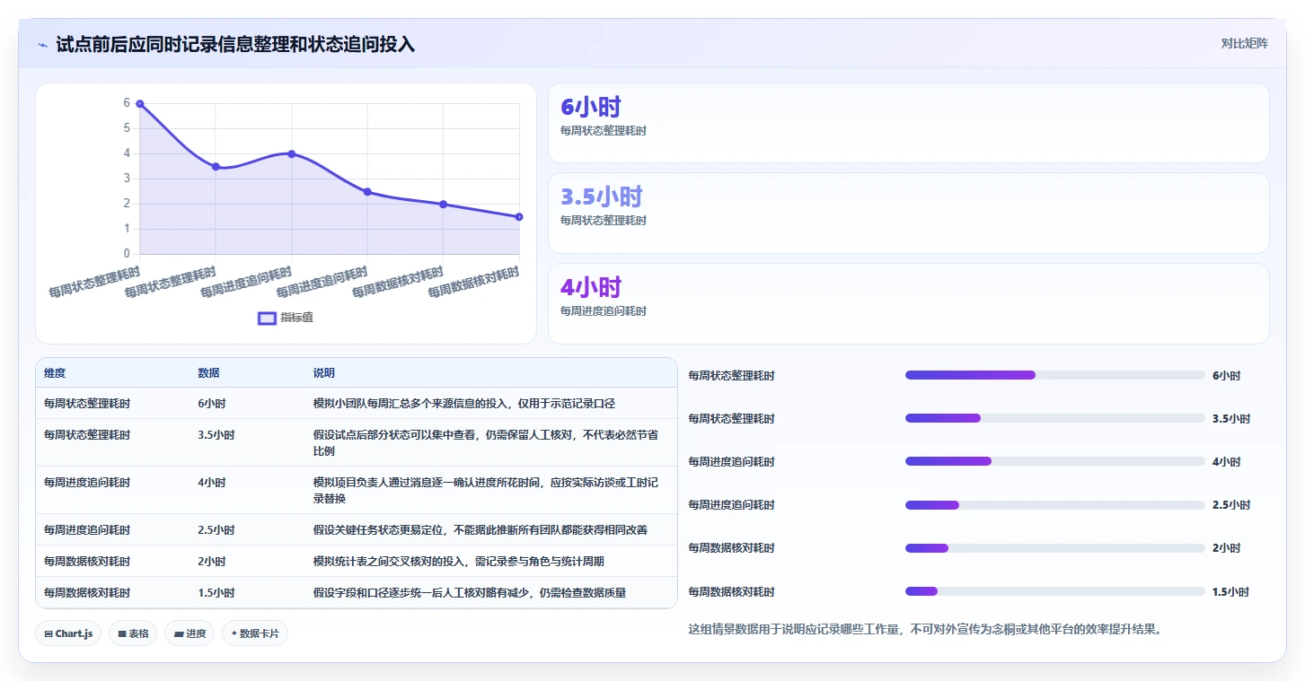 选择困难症患者看过来:2026年念桐企业研发管理平台选型全攻略