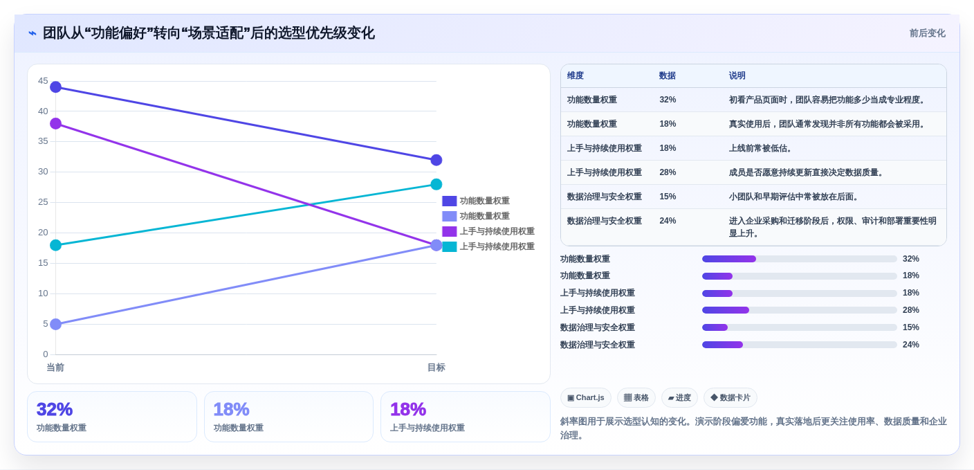 2026年效率革命:6款顶级可视化管理软件工具深度对比