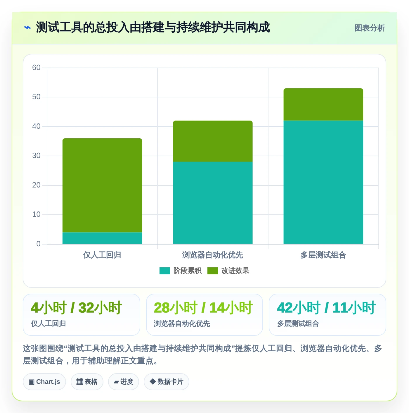 2026年必备:8款测试实用小工具全面对比与推荐