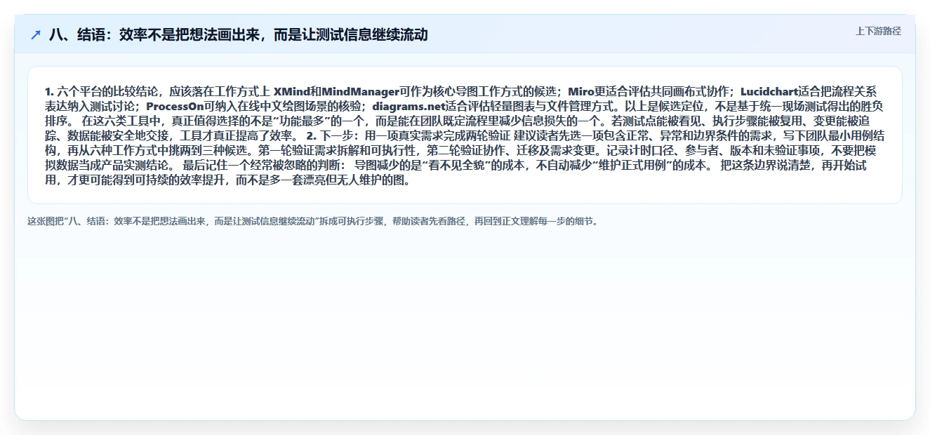 八、结语：效率不是把想法画出来，而是让测试信息继续流动