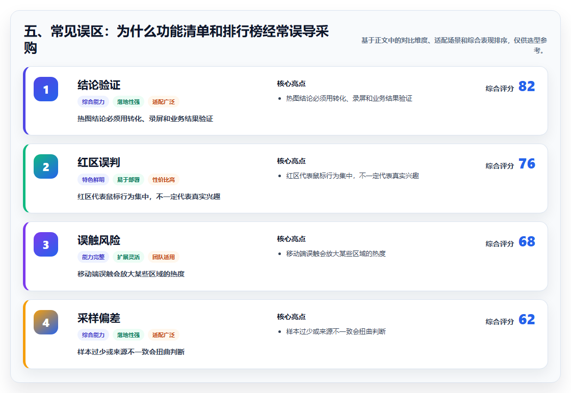 五、常见误区:为什么功能清单和排行榜经常误导采购