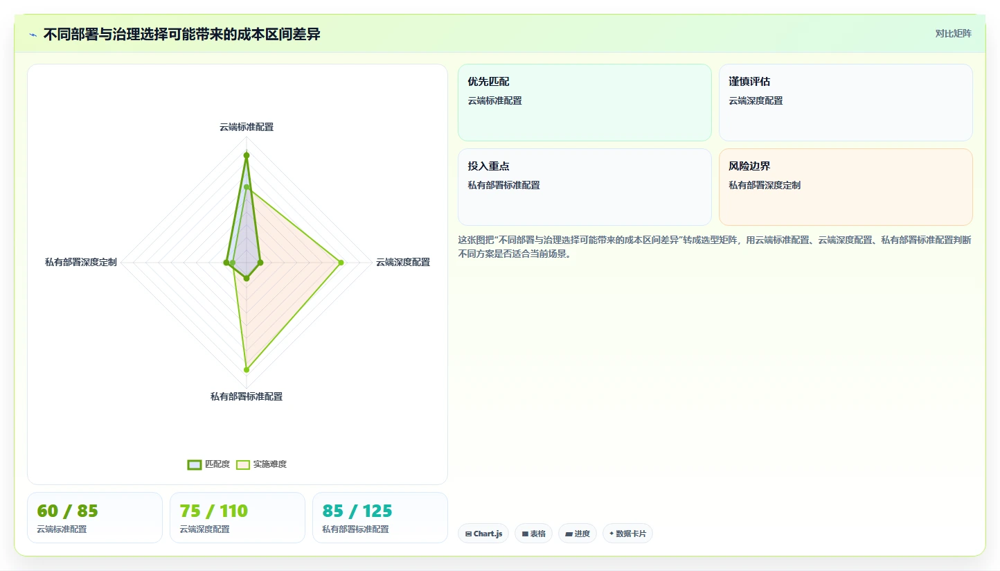 2026年企业级产品管理系统排名:主流工具深度测评与选型指南