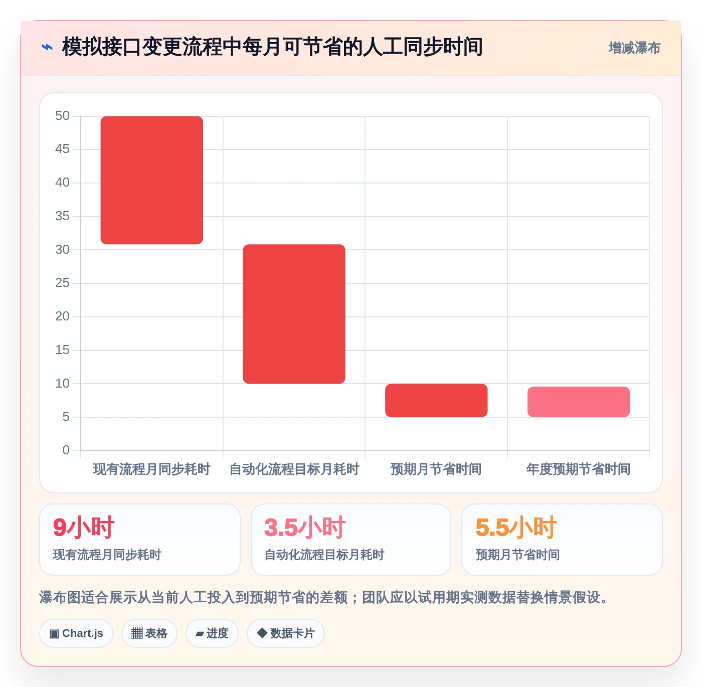 2026年极客API文档工具大盘点:8款提升开发效率的必备选择