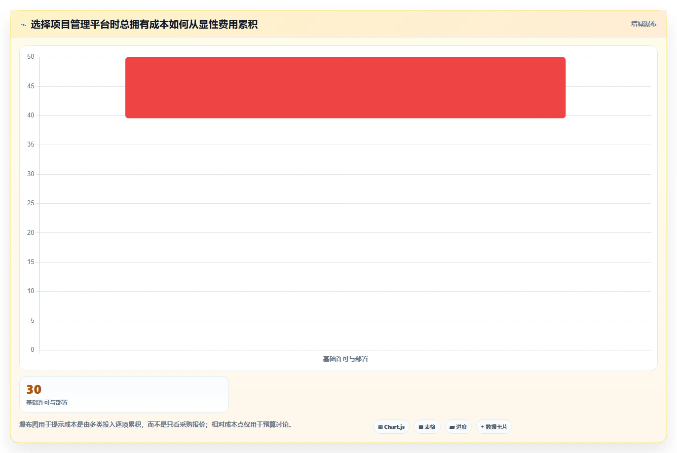 升级你的项目管理!2026年6大bugfree平台工具对比与推荐