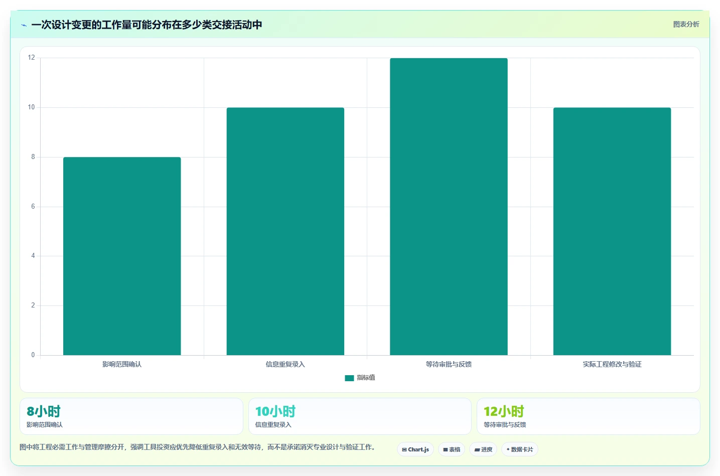 硬件开发管理工具终极对比:2026年最值得投资的5大神器