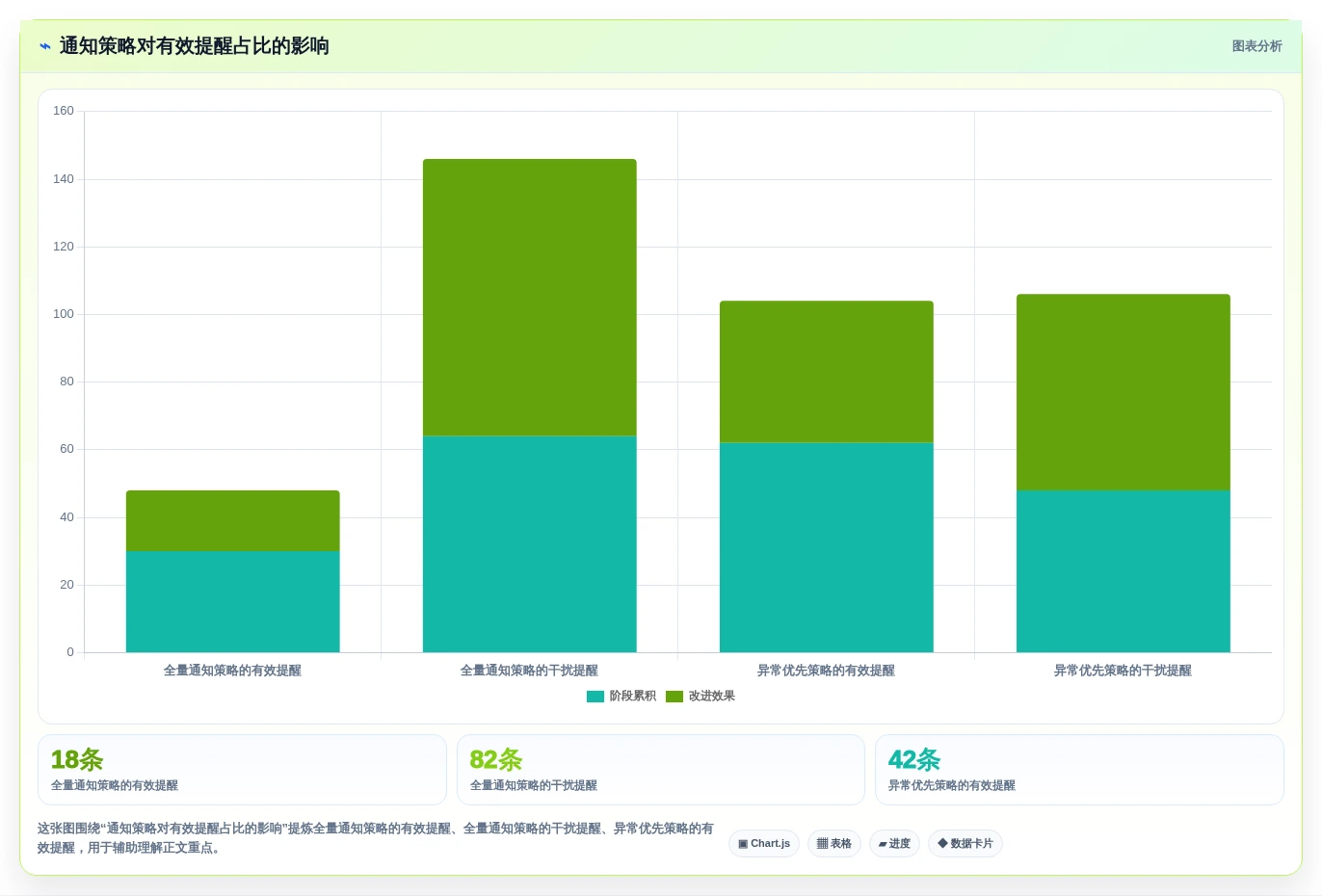 2026年团队效率革命:5大团队待办软件工具对比与选择指南