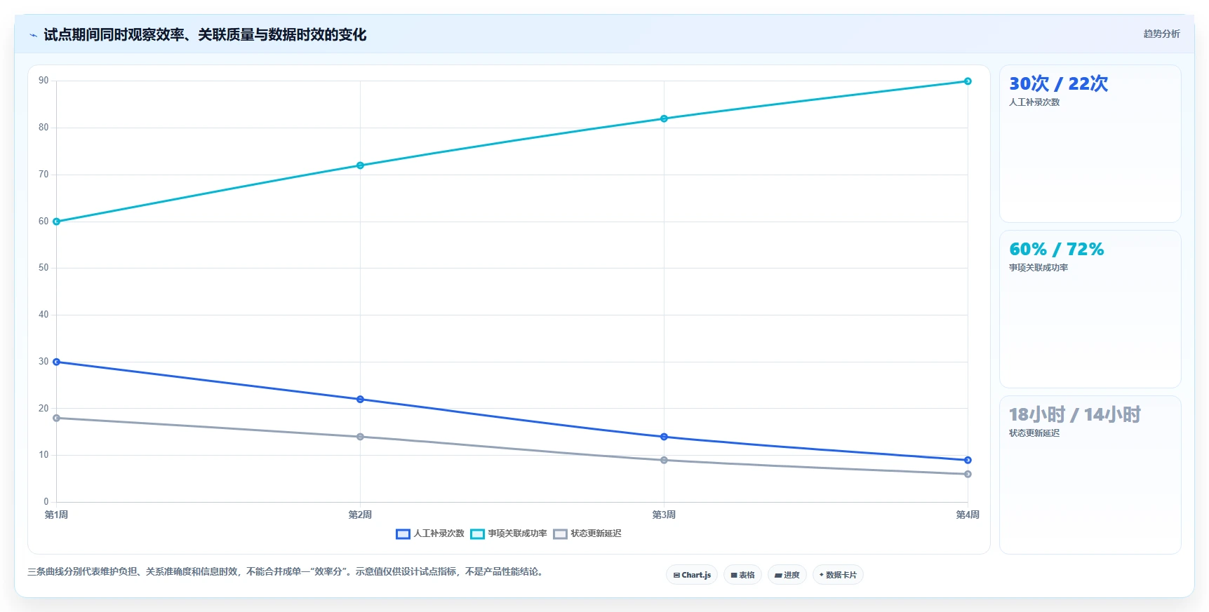 2026年最强大的5款Java通用项目管理系统工具对比:哪个最适合你的团队?